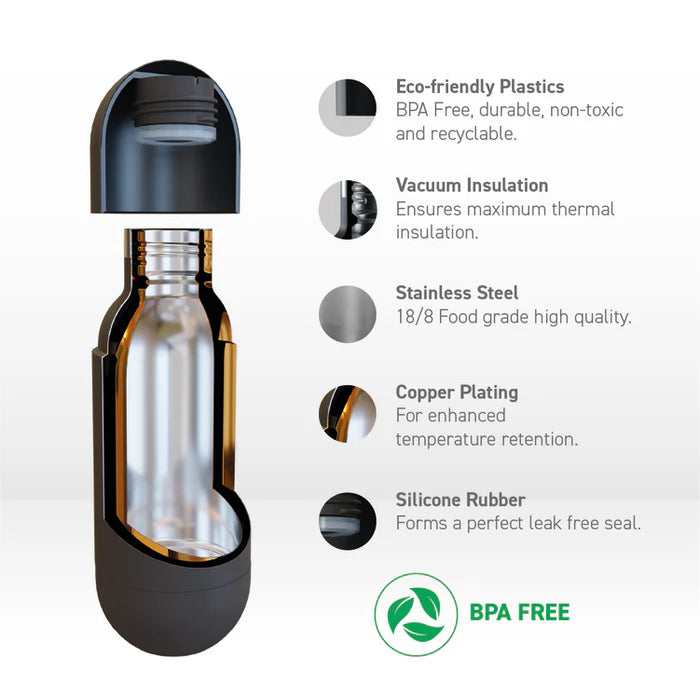 The Orb Bottle - Buttercup Lynne Boutique