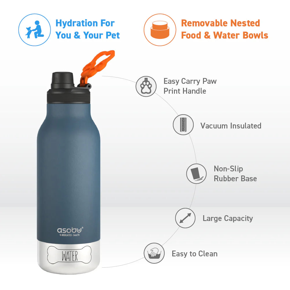 The Barky Bottle - Buttercup Lynne Boutique